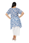 TUP0555A